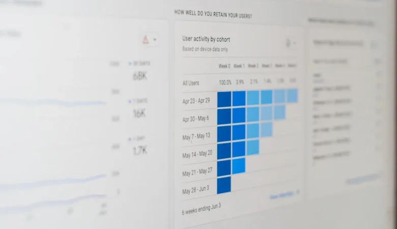 Latency Budgets: The Missing Design Metric in Modern Hosting Infrastructure